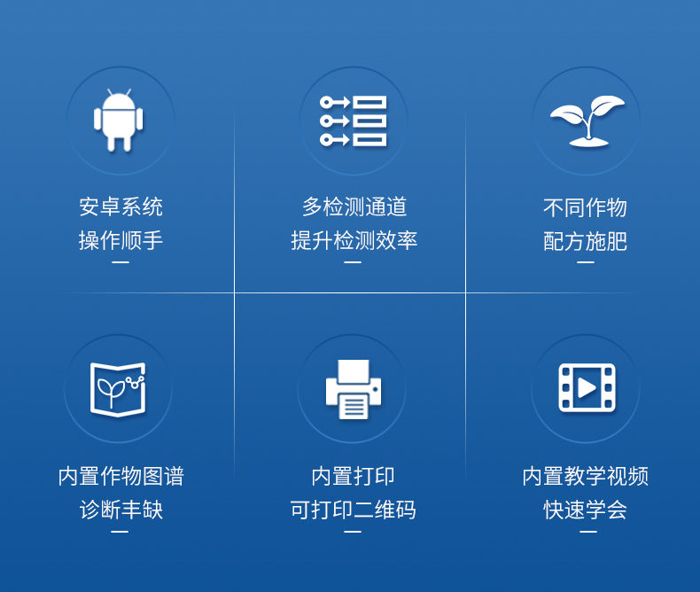 臺式土壤養分檢測儀 (2)
